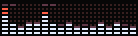 Equalizer