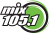 KKRG-FM Thumbnail