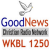 WKBL Thumbnail