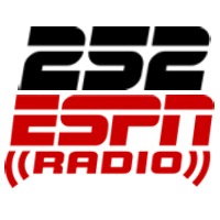 WECU Logo